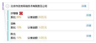北京市优奇网络技术有限责任公司工商信息及综合查询报告