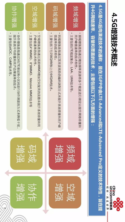 联通网研院 4G/5G协同演进与未来网络技术发展路径